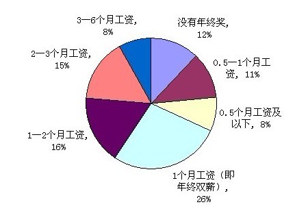 内蒙古人口统计_2012年人口统计