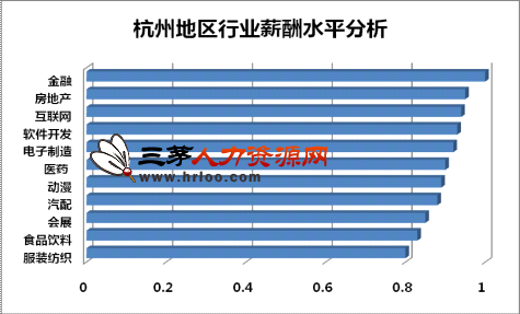 上海城管_上海城管收入(3)