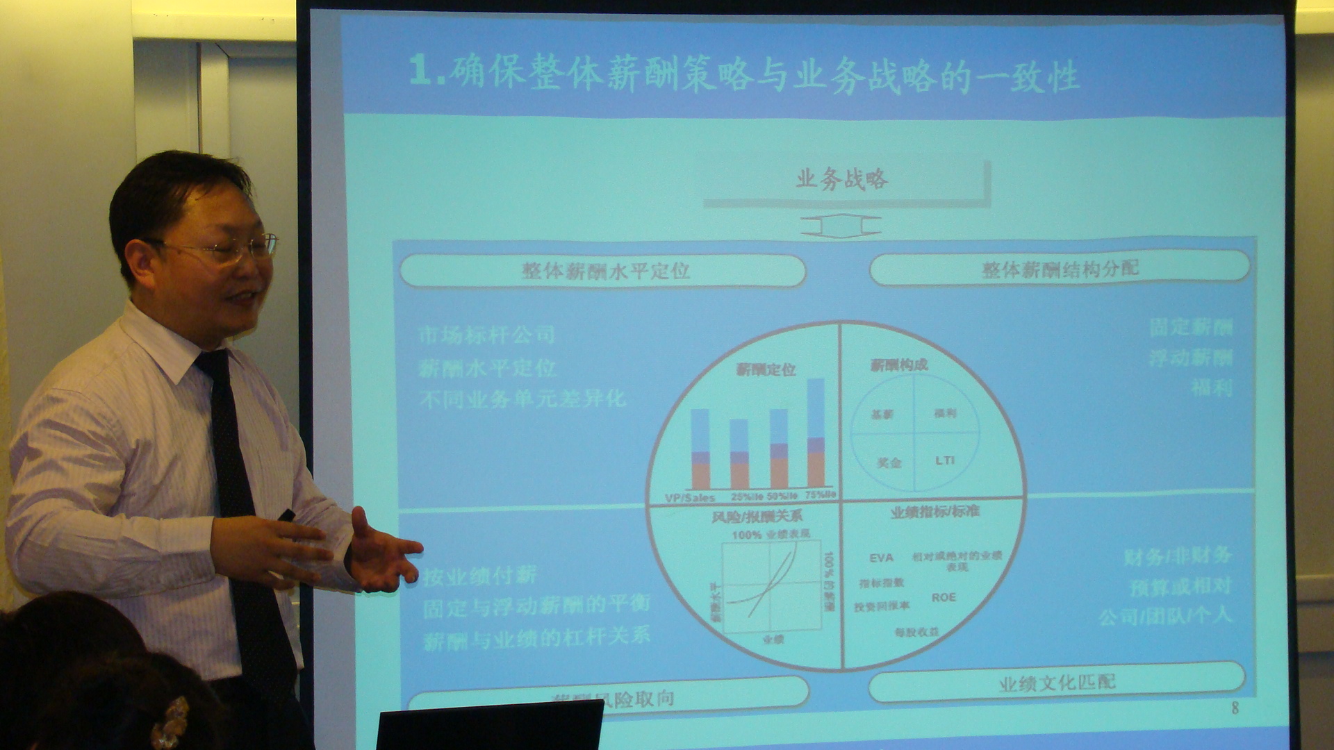 收入证明_上海收入调查(2)