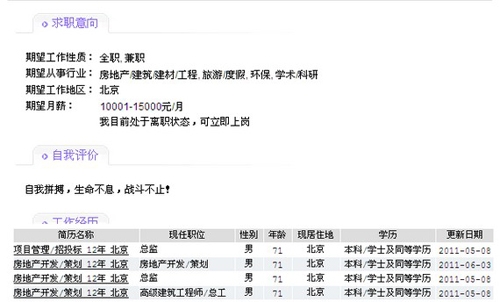 史上最雷人!2012年最让hr哭笑不得的20个简历