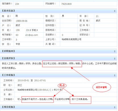 史上最雷人!2012年最让hr哭笑不得的20个简历