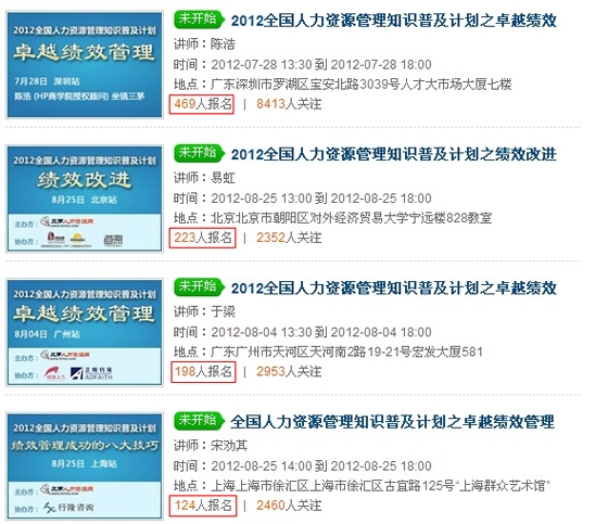 “2012全國人資管理知識普及計劃”報名企業(yè)突破1000家