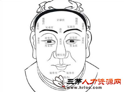 面對(duì)面學(xué)習(xí)：傳說(shuō)中的HR面試五大“獨(dú)門絕技”