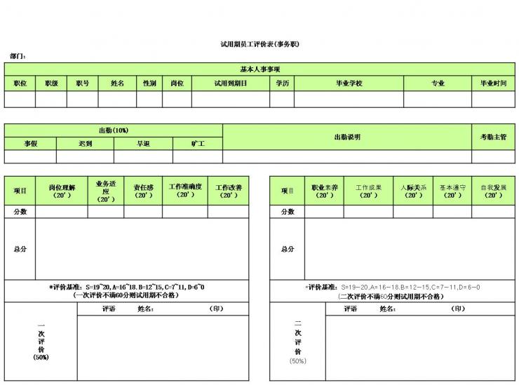 {员工考核表怎么填}.