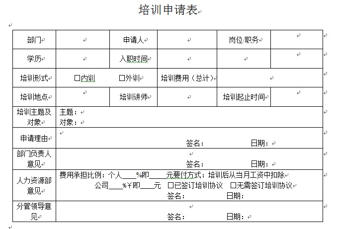 培训调查表培训签到表培训反馈表-学路网-学习路上 有我相伴