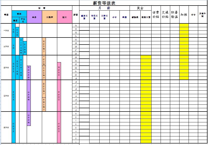 衣柜内部合理设计图_合理的收入结构(2)