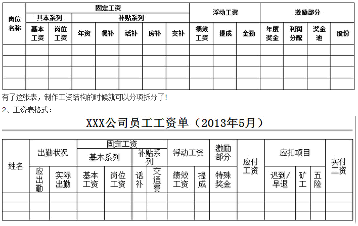 这是什么情况_收入核算情况是什么(2)