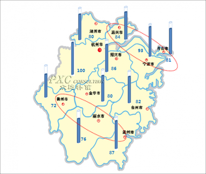 浙江省杭州地区(含周边)重点中学2014-2015学年高二第图片