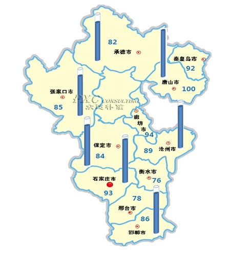 2013年河北省薪酬地图 唐山领跑全省图片