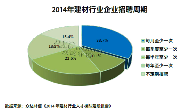 9499www威尼斯青岛发布2023年人力资源服务业发展白皮书去年行业营收超456亿元