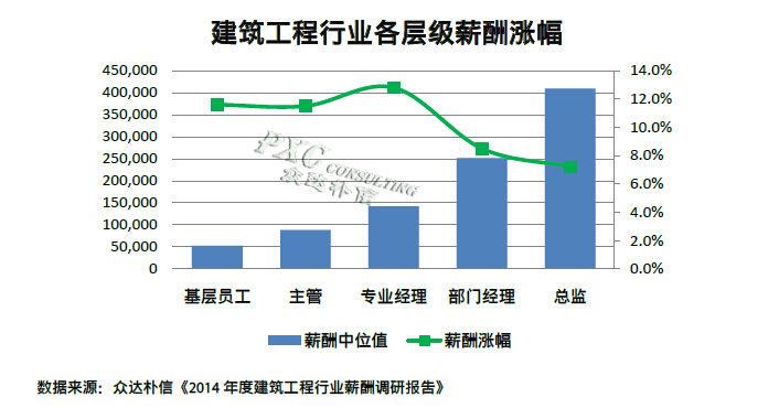 农民工夫妻生活_农民工收入现状(3)
