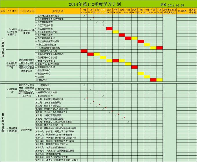 {主管周工作计划表}.