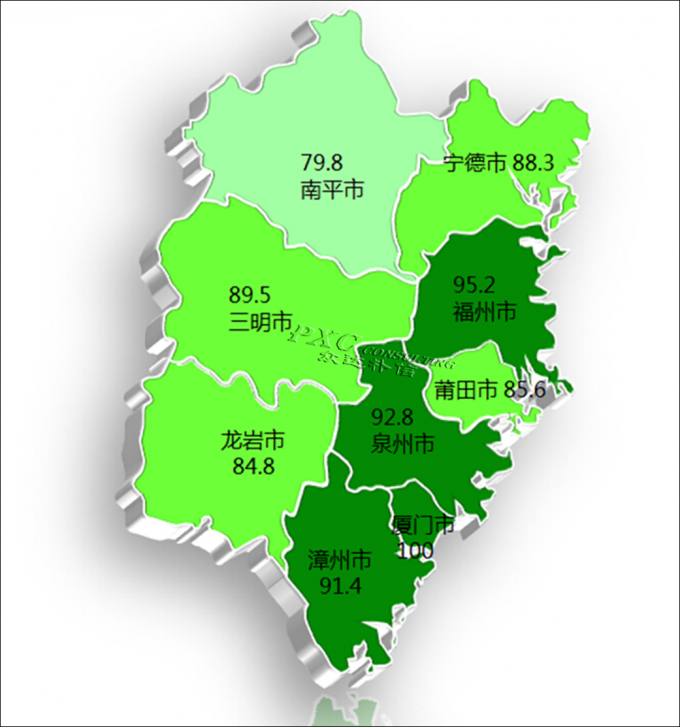 2014年众达朴信中国(福建)薪酬地图图片