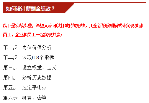 收入证明_企业没有收入(2)