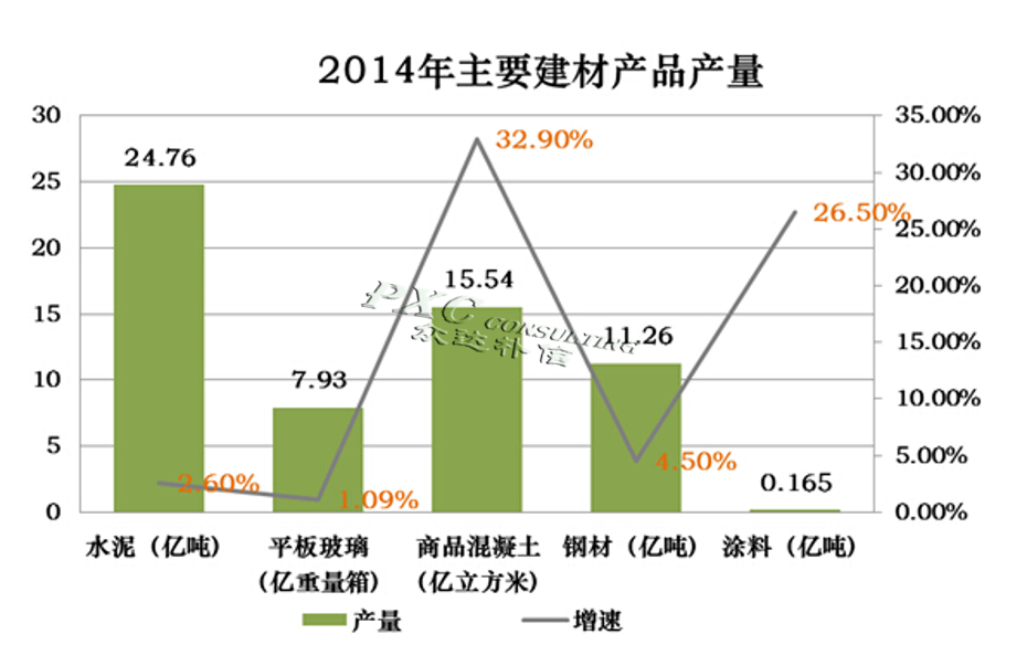 收入证明_预计企业收入情况(2)