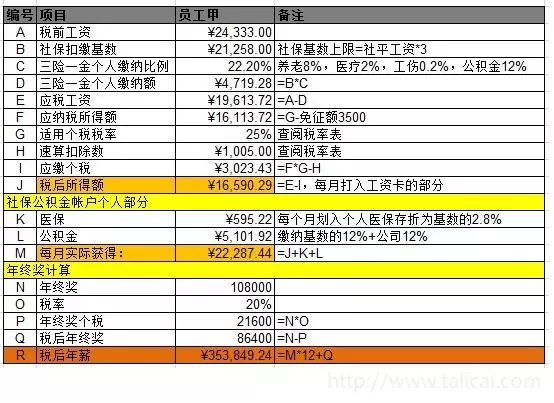 合理避税的方法_收入避税