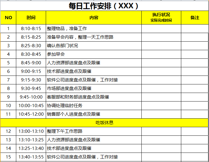 初创型互联网公司一人多职,应不应该做绩效考