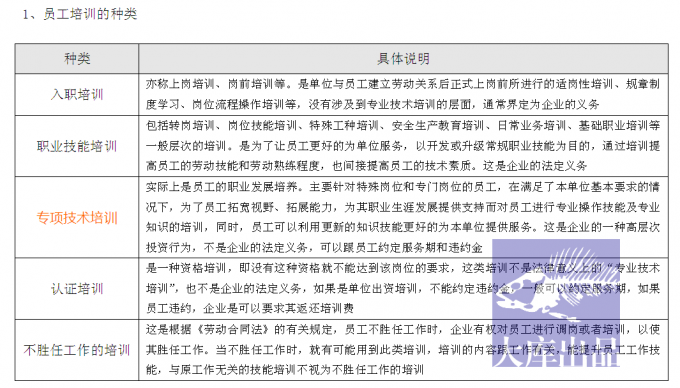 点击图片查看详情 工程结算审计方案模板_未结算收入怎么结算(3)