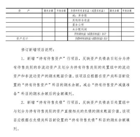 ppp财务培训班,ppp项目财务账务处理案例_北