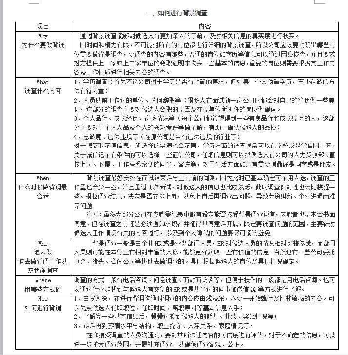 5w1h一张表告诉你如何做背景调查