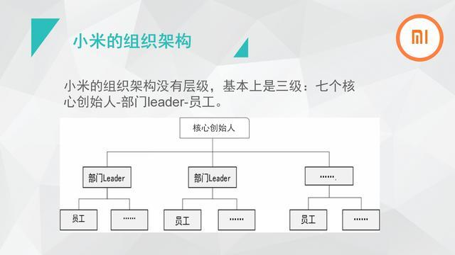 小米的企业内部结构是"偏向于扁平化管理",当时的小米组织架构简单得