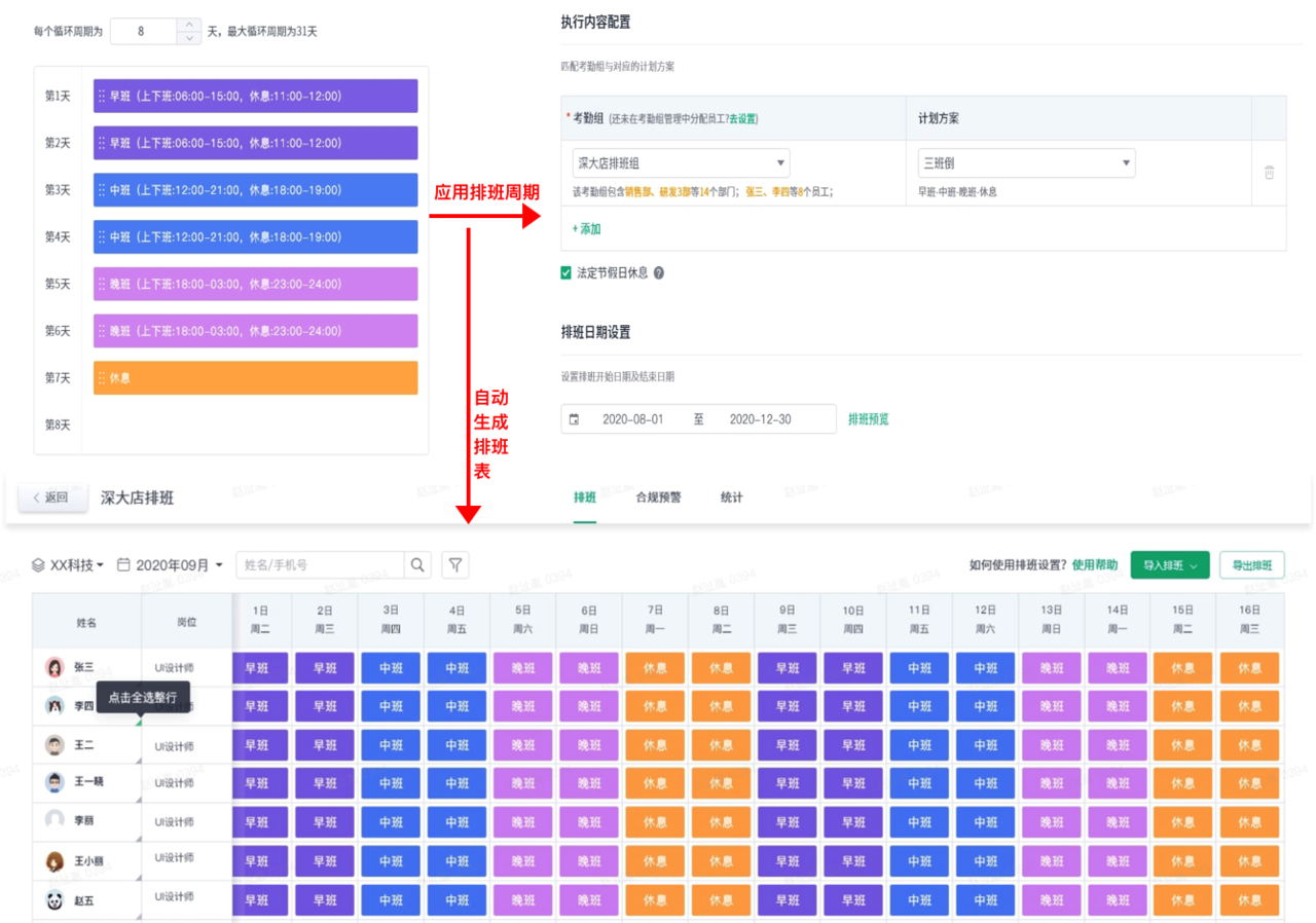 2号排班功能:使用智能排班,设定排班循环周期,一次轻松搞定4个月