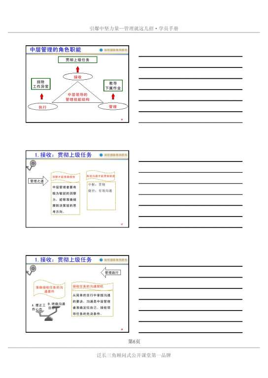 吴群学《管理就这几招》学员手册