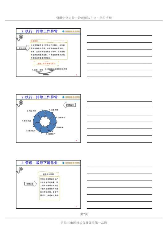 吴群学《管理就这几招》学员手册