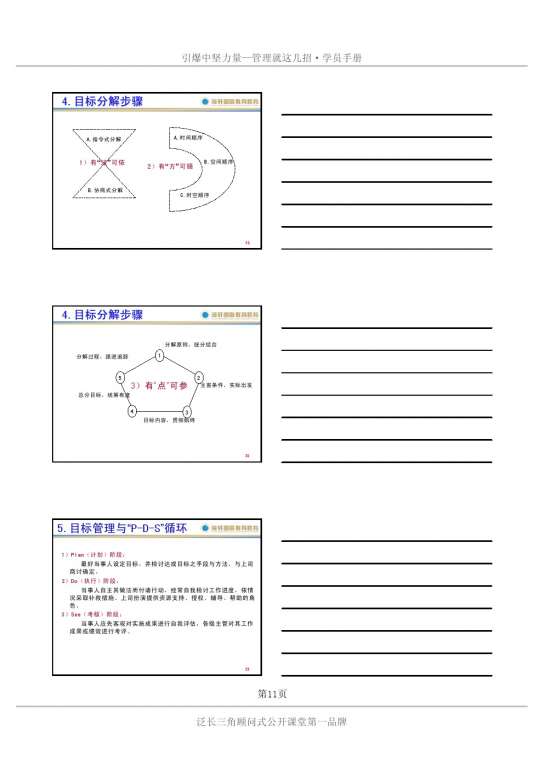 吴群学《管理就这几招》学员手册