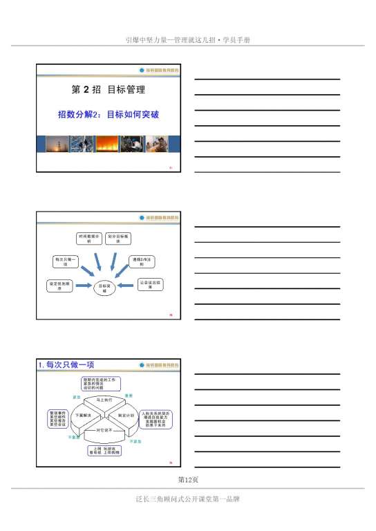 吴群学《管理就这几招》学员手册