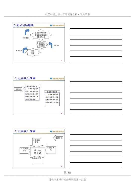 吴群学《管理就这几招》学员手册