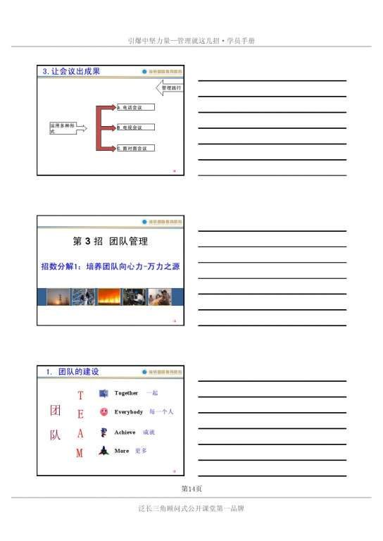 吴群学《管理就这几招》学员手册