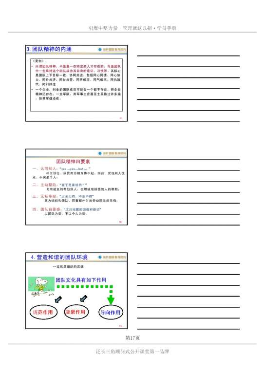 吴群学《管理就这几招》学员手册