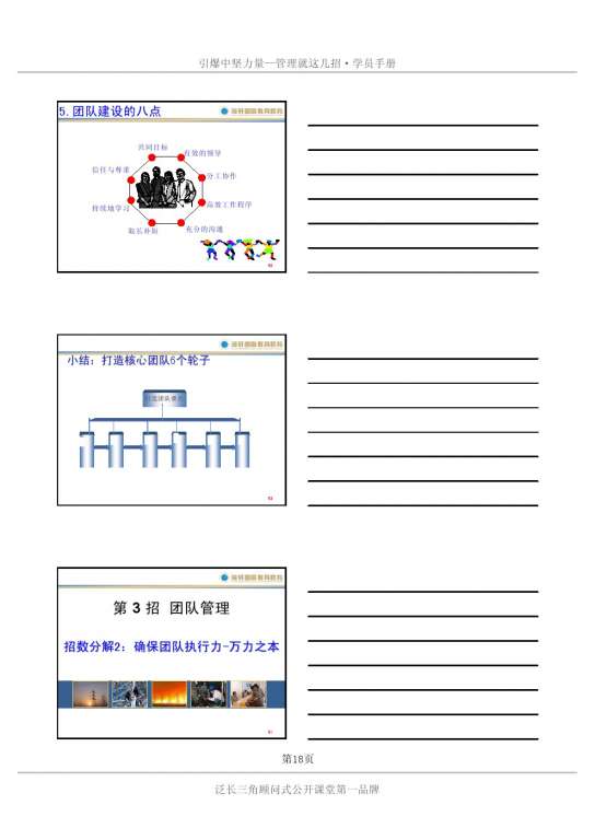 吴群学《管理就这几招》学员手册