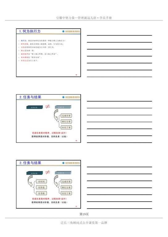 吴群学《管理就这几招》学员手册