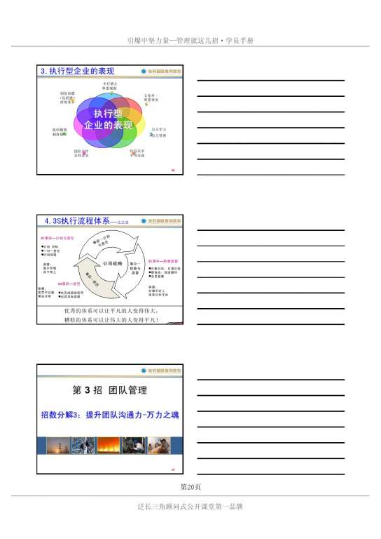 吴群学《管理就这几招》学员手册