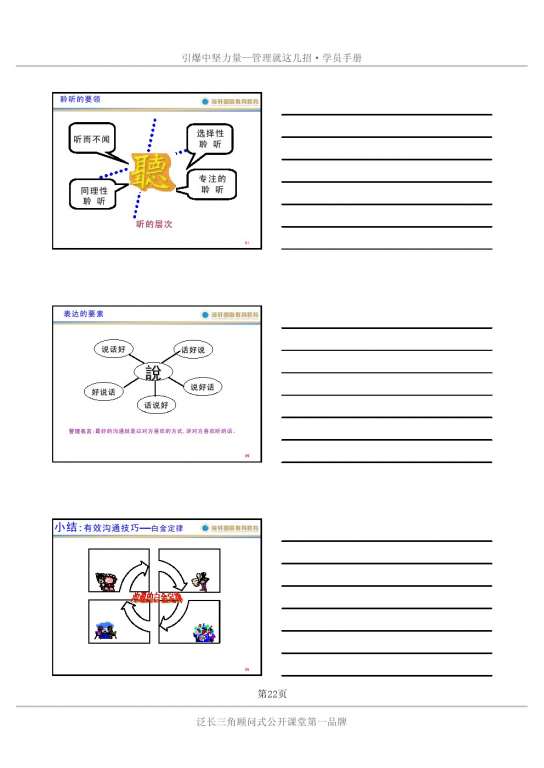 吴群学《管理就这几招》学员手册