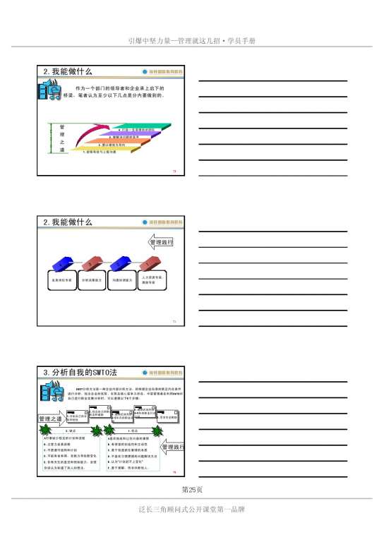 吴群学《管理就这几招》学员手册