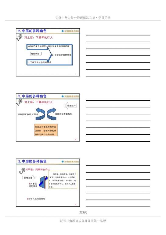 吴群学《管理就这几招》学员手册