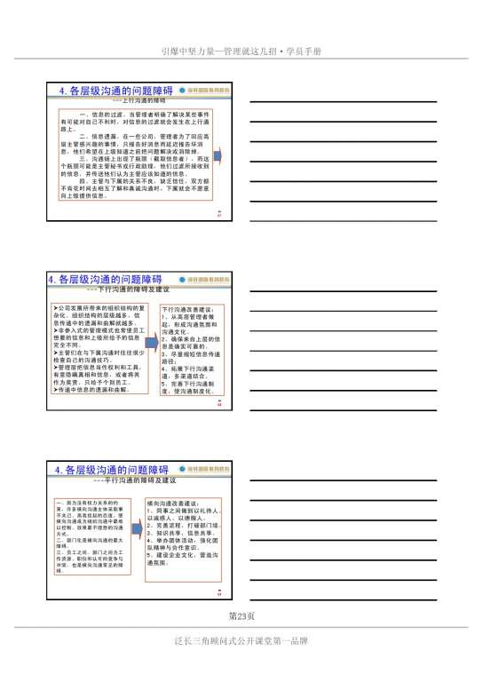 吴群学《管理就这几招》学员手册