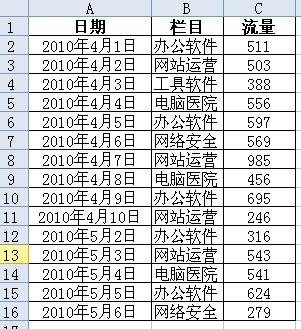 花名册、工资表EXCEL公式学习笔记（3）