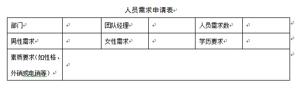 招聘工作流程总结