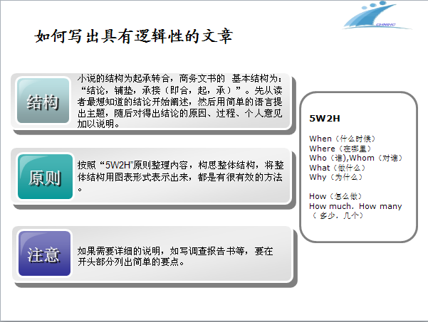 逻辑性公文的结构