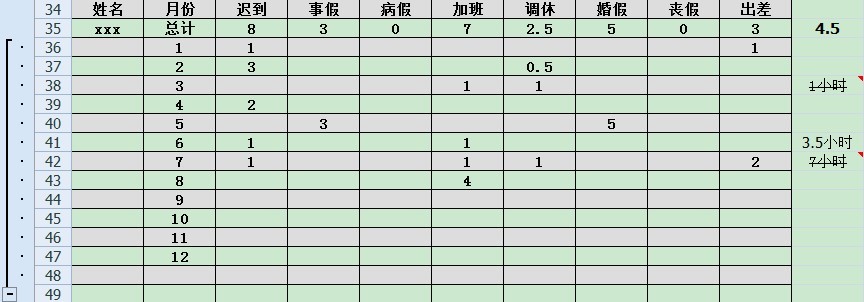 【09月27日打卡总结】本帖最后由panny