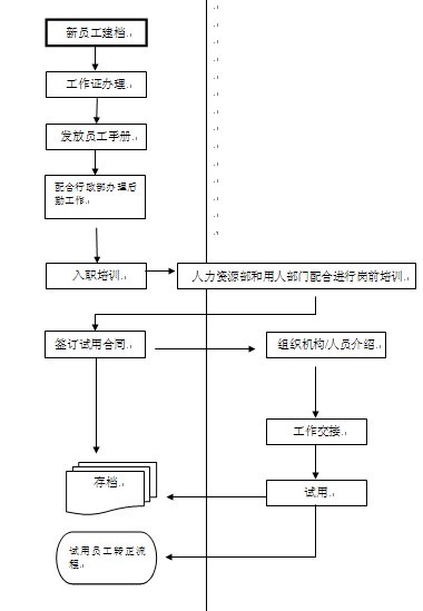 【10月18日打卡总结】本帖最后由chesy