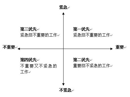 【10月29日打卡总结】本帖最后由黑眼圈_y