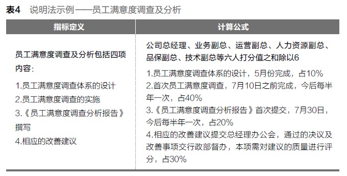 【11月14日打卡总结】本帖最后由卖老公买糖