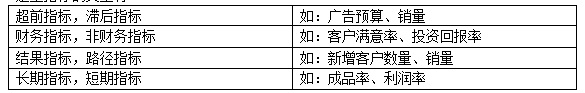 【11月14日打卡总结】本帖最后由卖老公买糖