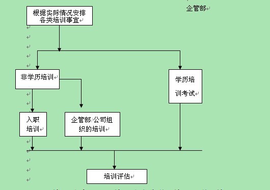 【11月21日打卡总结】本帖最后由leer于