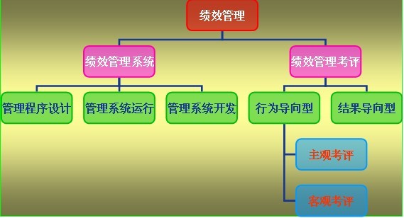 【11月23日打卡总结】本帖最后由子木于20